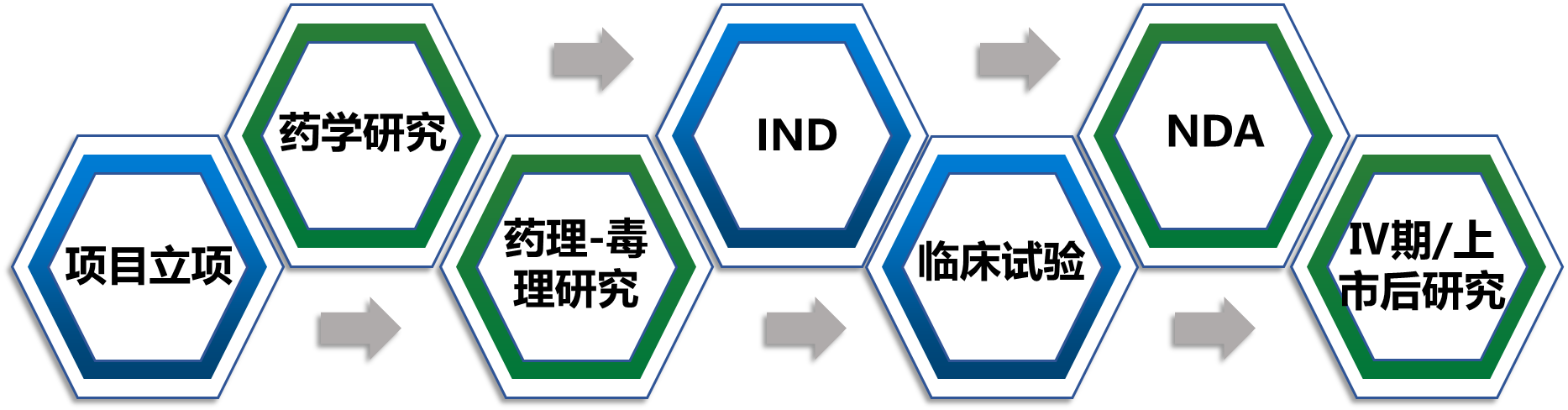 北京榮學體控電療醫學研究中心